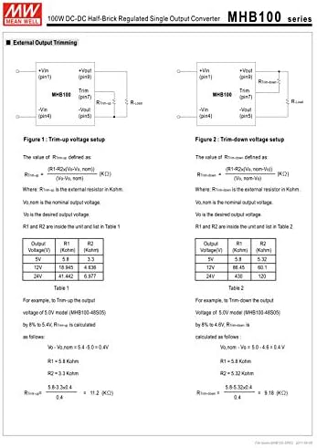 ממוצע טוב MHB100-48S24 24V 0 ~ 4.17A 100W DC-DC מחצית לבנים מוסדרת ממיר פלט יחיד DC/DC ממיר