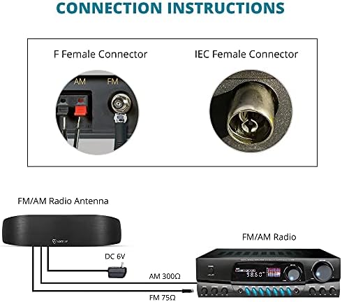 אנטנת FM מקורה-אנטופ AT-217FM אנטנת רדיו קשת מוגברת, טווח של 50 מייל, קבלת פנים-כיוונית עם כבל קואקסיאלי