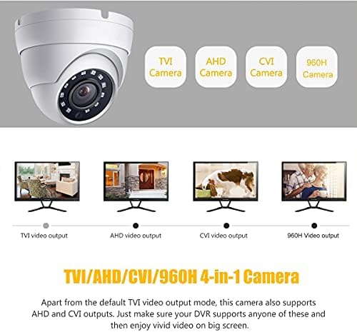 2MP Dome TVI AHD CCTV CCTV מצלמת אבטחה, 2.8 ממ 100 מעלות רוחב זווית צפייה, מצלמת כיפה 1080p, ראיית לילה