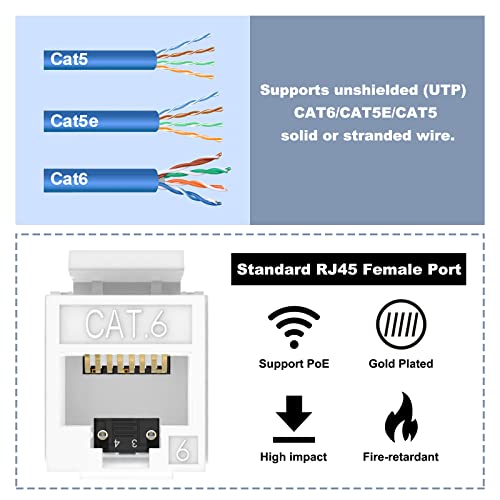 Vcelink cat6 RJ45 שקעי אבן מפתח פרופיל דק, פרופץ קיר של 180 מעלות קיר שקע כלפי מטה, Cat5e Cat5 Celestone