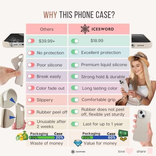 ICESWORD iPhone 13 Pro Stone Case 6.1 ”, נוזל סיליקון דק -זעזועים כיסוי טלפון, רירית מיקרו -סיבר רכה