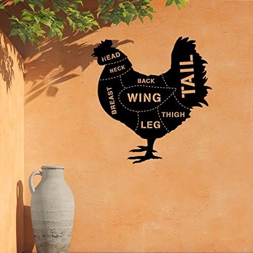 תרשים בשר עוף חותך תרשים אמנות קיר מתכת, שלט מתכת עוף, שלט משפחתי, מתנות לנשים שלטי בית חווה פרימיטיביים
